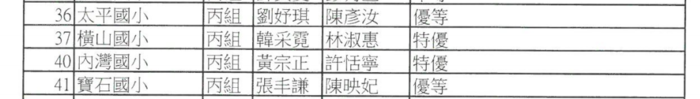 狂賀黃宗正同學榮獲本縣「107年度國小英語朗讀對話競賽」丙組特優佳績!