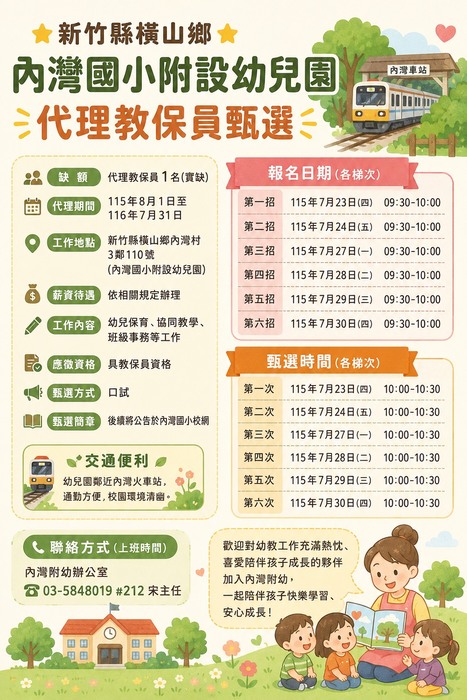 圖片說明