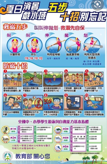 圖片說明