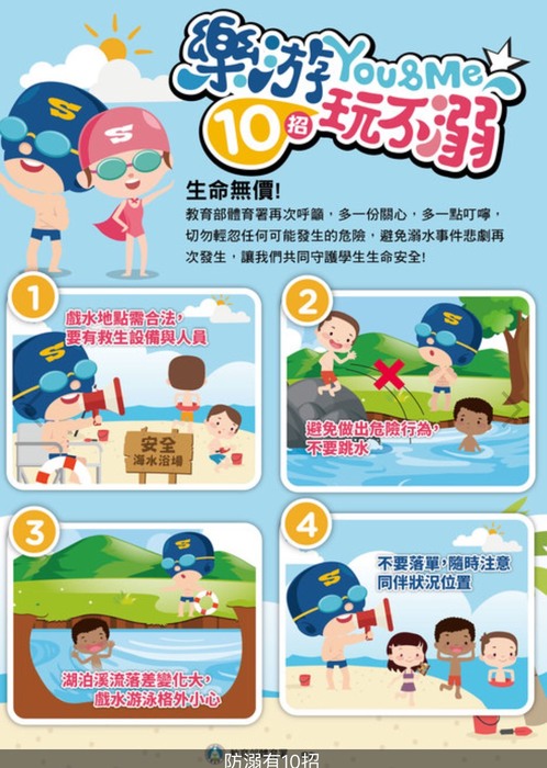 圖片說明